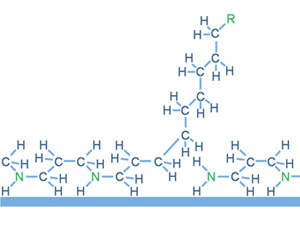 inhibitori coroziune poliamine copy