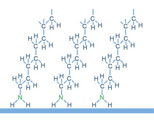 inhibitori coroziune produse chimice monoamine